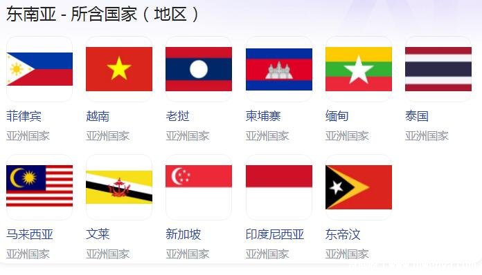 泰国与新加坡_泰国越南缅甸_