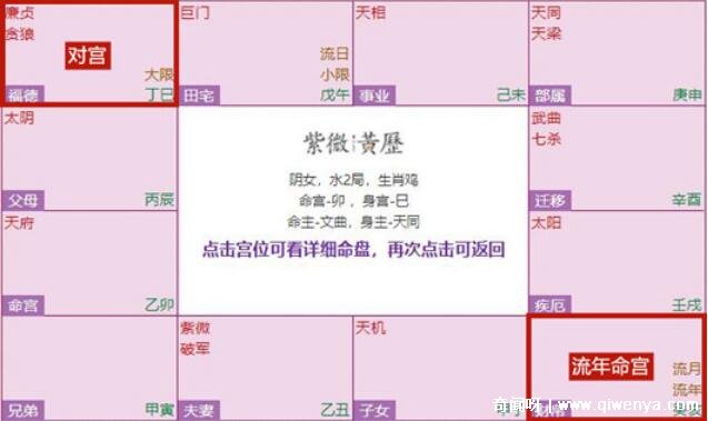 婚姻宫落空亡怎么化解_婚姻宫落空是什么意思_