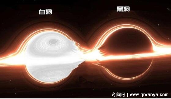黑洞白洞是什么样子的_黑洞可怕还是白洞可怕_
