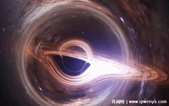 _黑洞白洞是什么样子的_黑洞可怕还是白洞可怕