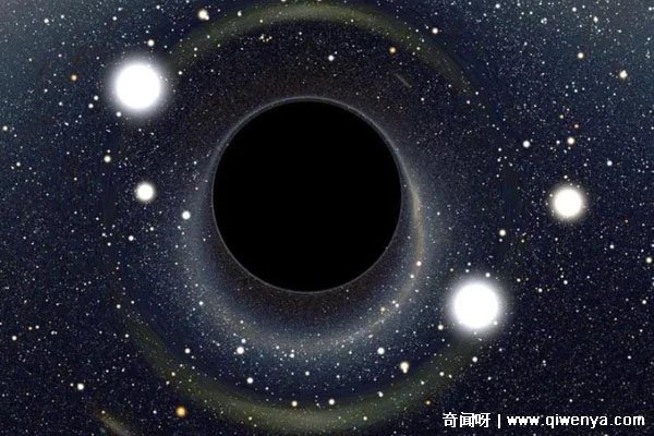 黑洞吸收东西_黑洞吸附的物质去哪儿了_