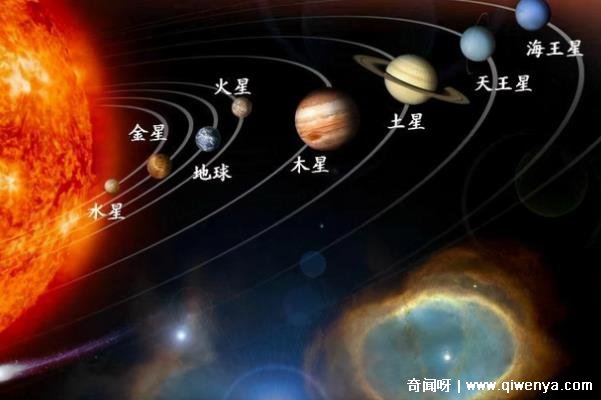 太阳的行星金星_太阳糸金星_