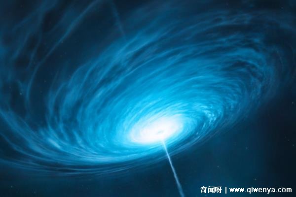 _原子级黑洞_原子中子是谁发现的