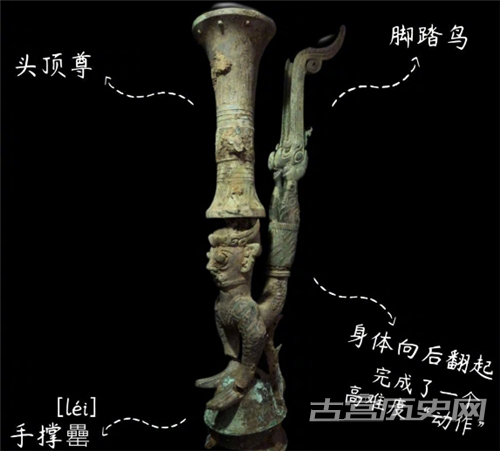 三星堆青铜神鸟简介_三星堆青铜人首鸟身像_
