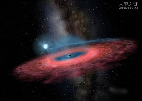 _黑洞恒星_黑洞是大质量恒星演化的结局