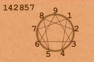 _神奇的数字_神奇的数字世界